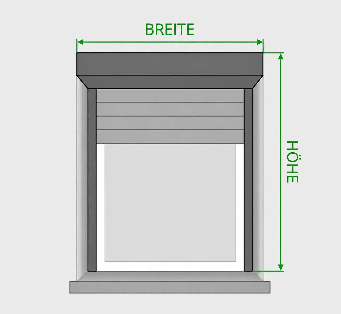 Breite für Vorbaurollladen richtig messen
